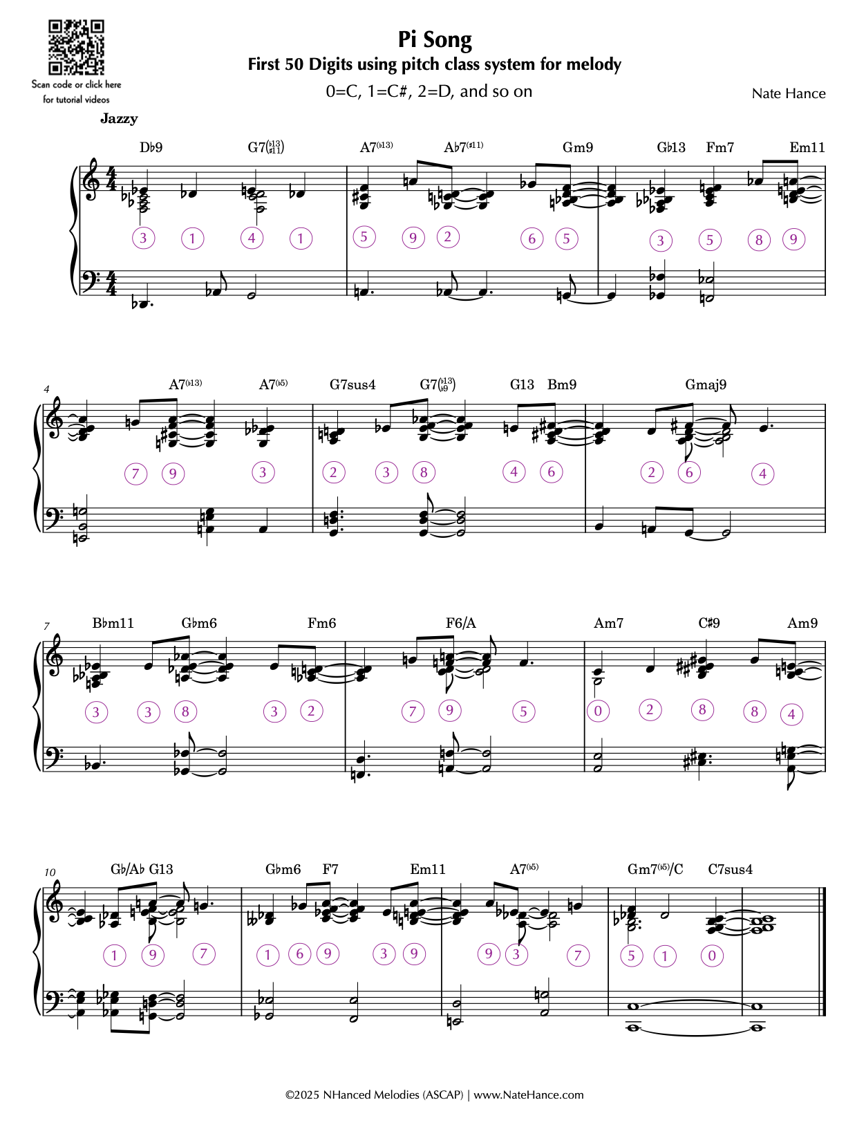 Pi(ano) Song - Based on first 50 digits of pi