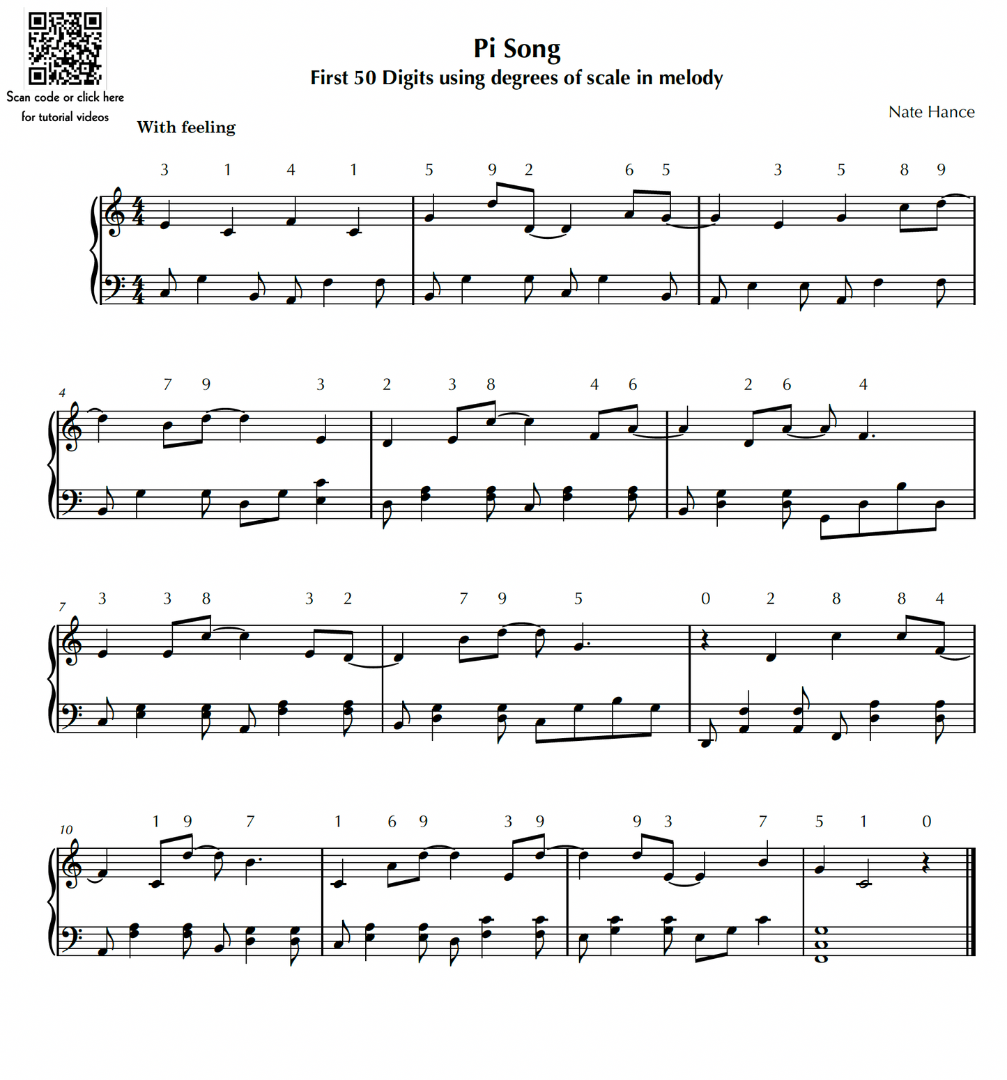 Pi(ano) Song - Based on first 50 digits of pi